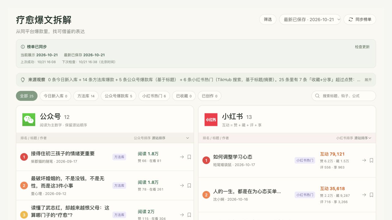 OPC 工作台爆文榜单实际组件，展示公众号与小红书的公开历史榜单示例